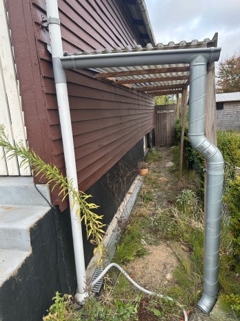 Adgang til have Adgang til have